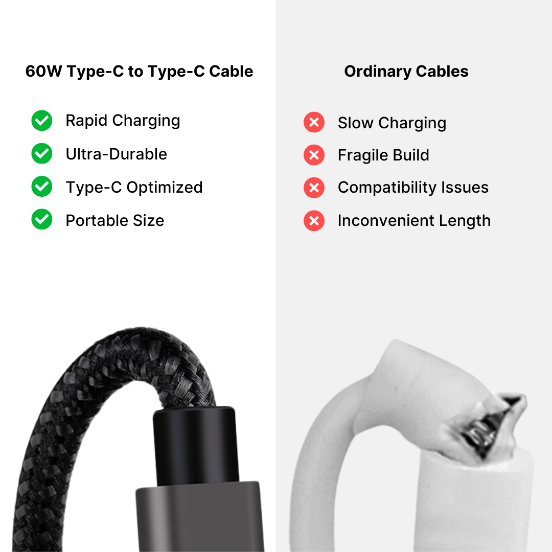 Cable type 60W Type-C to Type-C Cable