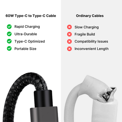 Cable type 60W Type-C to Type-C Cable